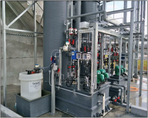 Overview of RO System Johor Bahru (JB) | Wastewater Treatment Johor Bahru (JB)